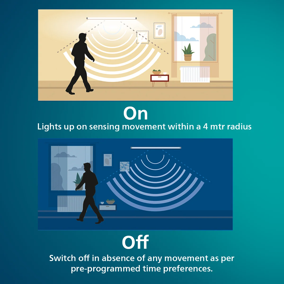 Motion Sensor Tube